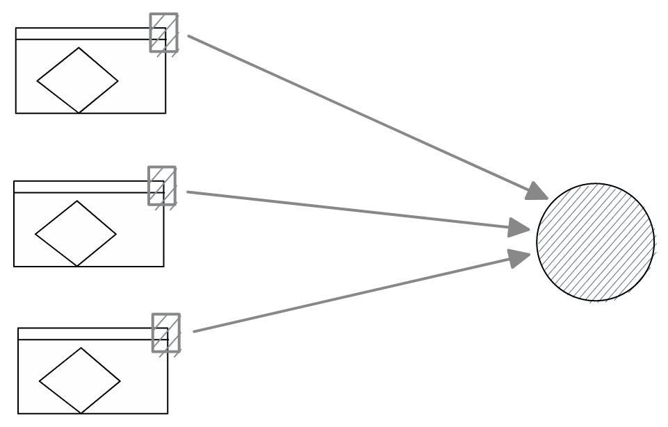 Tracking script running on client browsers and sending data back to the server.